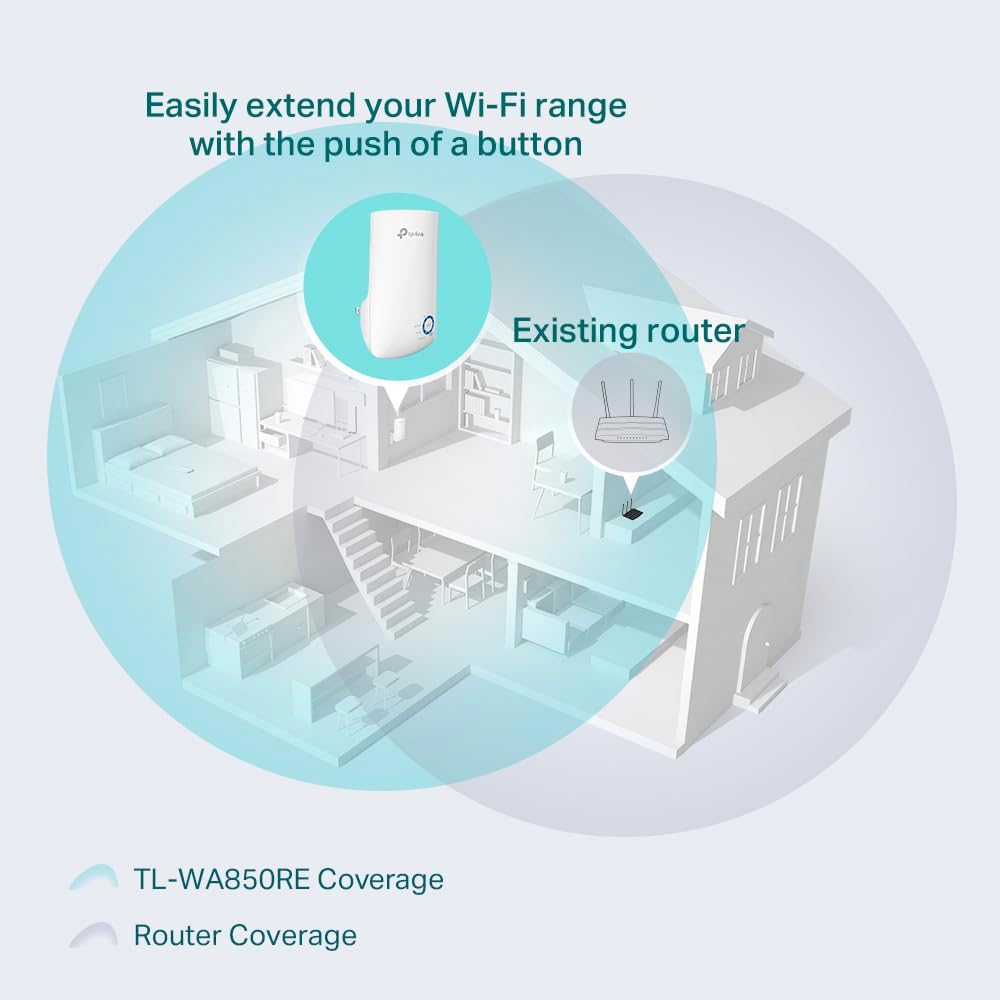 Repetidor Expansor TP-Link Wi-Fi Network 300Mbps - Miniatura 8