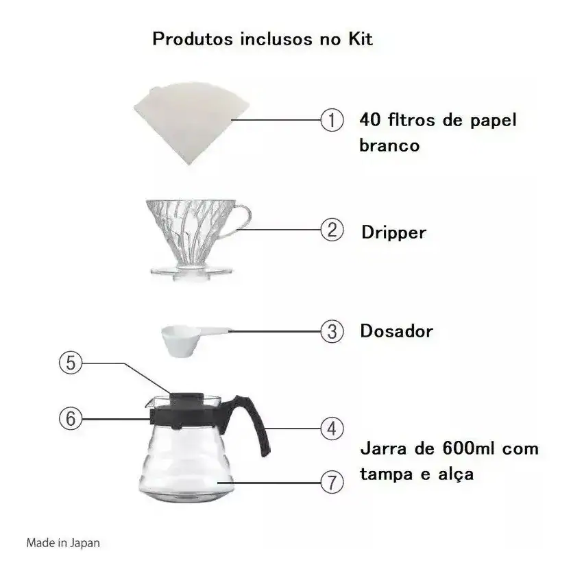 Kit Cafeteira Hario V60 Jarra+tampa+suporte+colher+40 Filtro - Miniatura 5