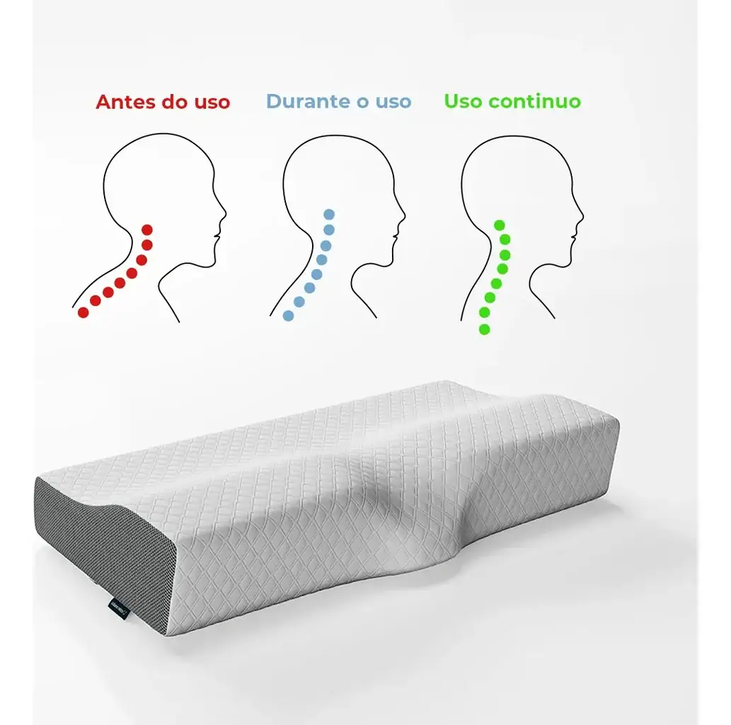Travesseiro Cervical MMX Suporte Ergonômico Ortopédico Nasa Coluna Totalcomfort Carvão Ativado Cor Branco - Miniatura 6