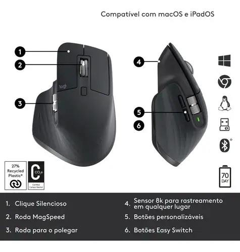 Mouse sem fio Logitech MX Master 3S - Miniatura 5