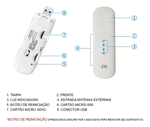 ZTE MF79U módem 4G wifi Branco - Miniatura 4
