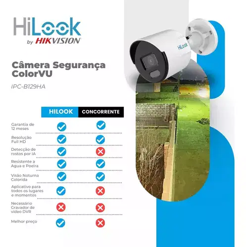 Câmera IP Bullet Hikvision IPC B129HA PoE Noturna Colorida com Alta Resolução e Lente de 2.8mm para Segurança - Miniatura 2