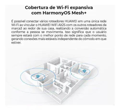 Roteador Huawei Ax2s Ws7000 Wi-fi 6 - Miniatura 2