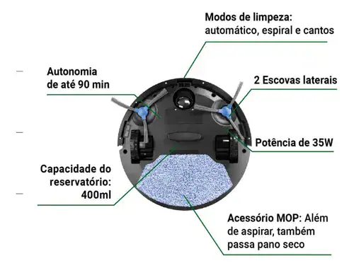 Aspirador de pó robô Philco, 3 em 1 pas23 Com Mop Preto - Miniatura 4