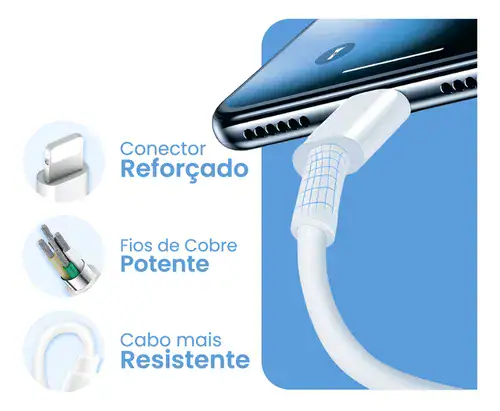 Carregador Turbo 20W para iPhone - Miniatura 4