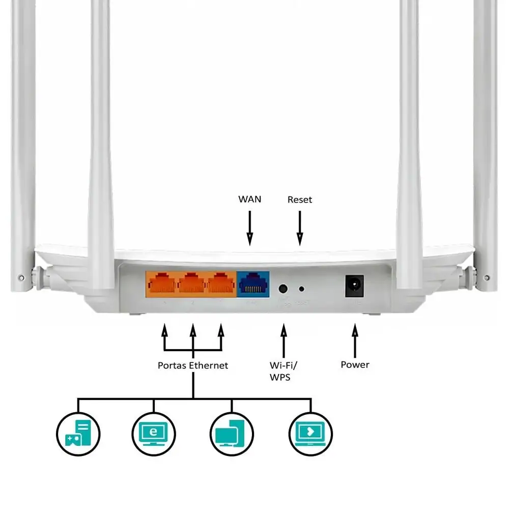 Roteador Giga Tp-link Ec220-g5 Branco - Miniatura 4