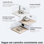 Dreame E10 robô aspirador e passa pano 2 em 1, sucção 4500 Pa, caixa de pó 330 ml, água 245 ml, limpeza de carpetes, autonomia 170 min, antiqueda, app e voz Alexa/Google/Siri, bivolt - Miniatura 3